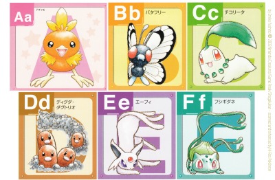 hirespokemon:Pokémon alphabet! Another 2003 illustration by the legend Emiko Yoshino 吉野恵美子, from the book “ポケモン えいごであそぶモン!”, an English course for Japanese kids .