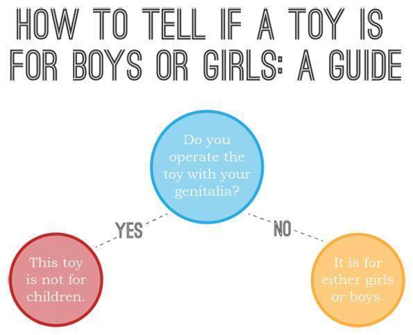 genderexpansion:  Gender Expansion Project’s Holiday Gift Guide 