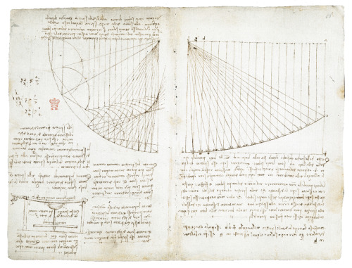 Leonardo da Vinci, from the notebook Codex Arundel, 1478-1518. Via © The British Library boardLeonar