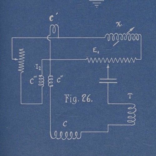 Detail of blueprints from an experimental investigation conducted on the use of magnetic coils carri