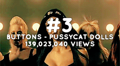 loveinstereo: most viewed girl group music videos (list)