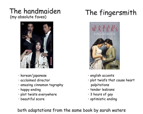 sapplho: These are my personal favourite wlw movies. If you have any suggestions please shoot me a m