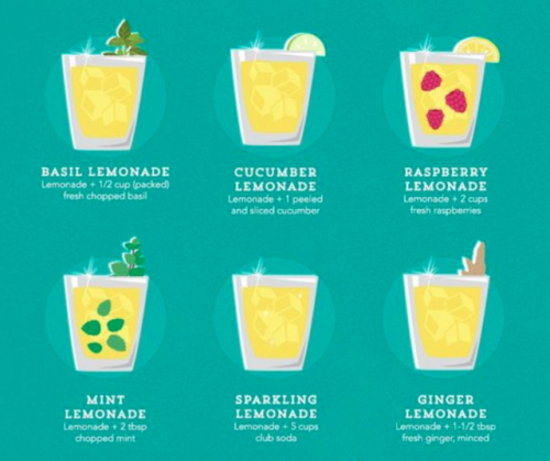 murmuring-forests: fiti-vation: Similar posts:10 Refreshing Lemonades Recipes You Need This Summer&n