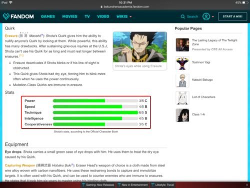Present Mic Has Higher Intelligence Stats Than Eraserhead?????