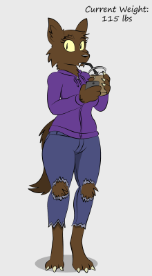 aa-artstuff:  aa-artstuff:  aa-artstuff:  aa-artstuff:  I don’t know if people are annoyed by note gain sequences by now,(And if they are I’m still not sorry.) but i’ve been hankering for an excuse to draw the werewolf girl i made a week or two