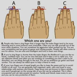 wiccateachings:    What do your fingers say