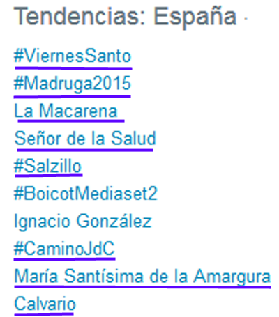 lapalomafolladora:  Los Trending Topics ahora mismo en España:8 de 10 son de tema religioso.Viendo esto, comienzo a comprender por qué sale elegido de Presidente de Gobierno alguien como este:  