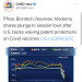 politijohn:Good. Now let’s do insulin