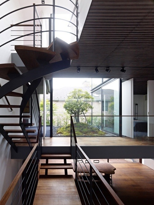  [ modern blog ] 