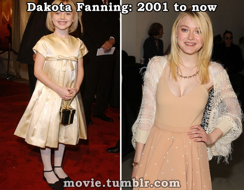 movie:  Child Movie Stars Then And Now! Follow movie for more like this! 