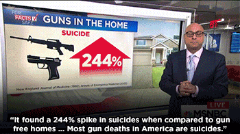 mediamattersforamerica:MSNBC’s Ali Velshi dismantles the NRA’s frequent talking point that people are safer with more guns around: “Study after study empirically proves it’s just not true.”