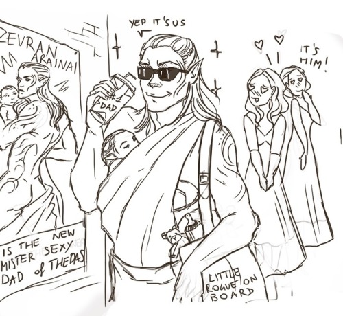 noctuaalba:inspired by mydadisindianajones​ dragon age dads post silly quick midnight doodles :D