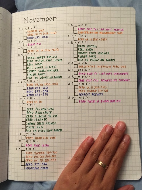 kwai-makes-a-bujo: So I put all of my syllabi into my new bullet journal and then I sorted each assi