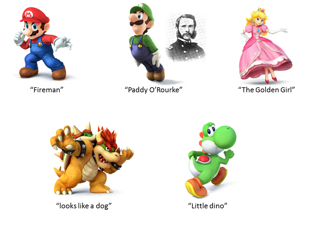 daydreams-at-midnight:  The thrilling sequel to my mom’s Smash Bros. antics has