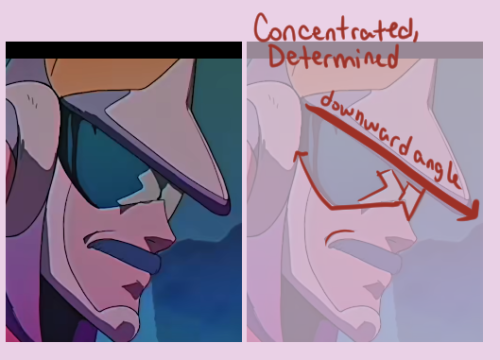 My Notes On This Concept Are Rushed And Messy, But This Is More Or Less What I've Got Going On In My