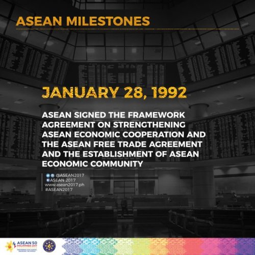 ASEAN Milestones1979-2005#ASEAN2017