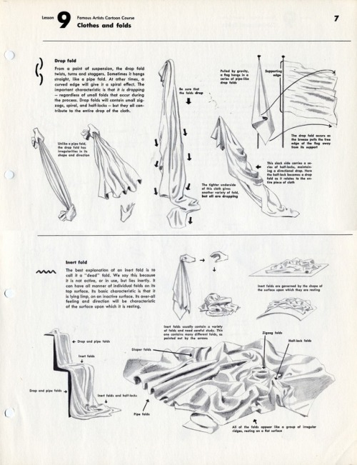 How to draw clothes and folds: some very useful tips and tricks here, for both men’s and women