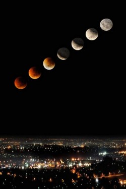 wonderous-world:Eclipse: Melbourne, Australia