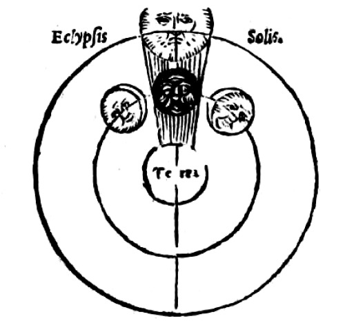 deathandmysticism:Honorius Augustodunensis, Honorii Augustudunensis presbyteri libri septem, 1544