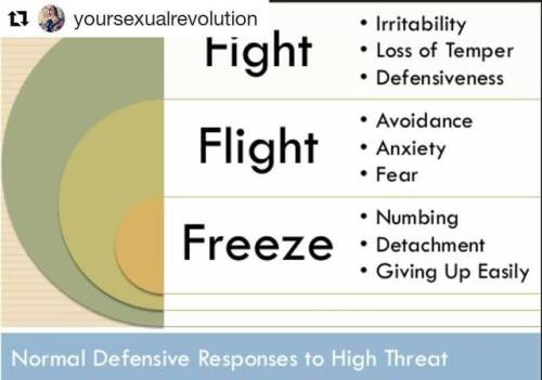 #Repost @yoursexualrevolution (@get_repost)・・・An important reminder: In traumatic situations, our pr