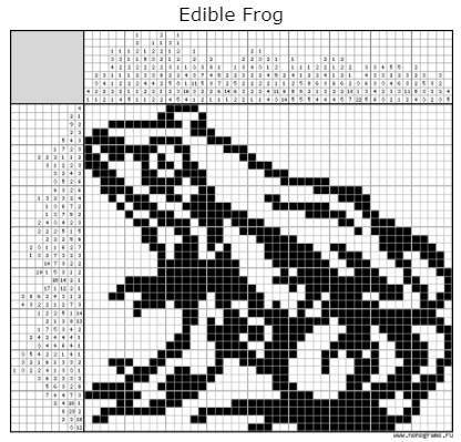 Japanese crossword «Edible Frog»Size: 45x40 | Author: Big_Angry_Wolfhttps://www.nonograms.org/nonograms/i/52334Edible? Like the chocolate frogs in Harry Potter? Or real frogs legs? I have tried frogs legs once, and they do actually taste like chicken, but the texture is light and flaky like fish. #nongrams