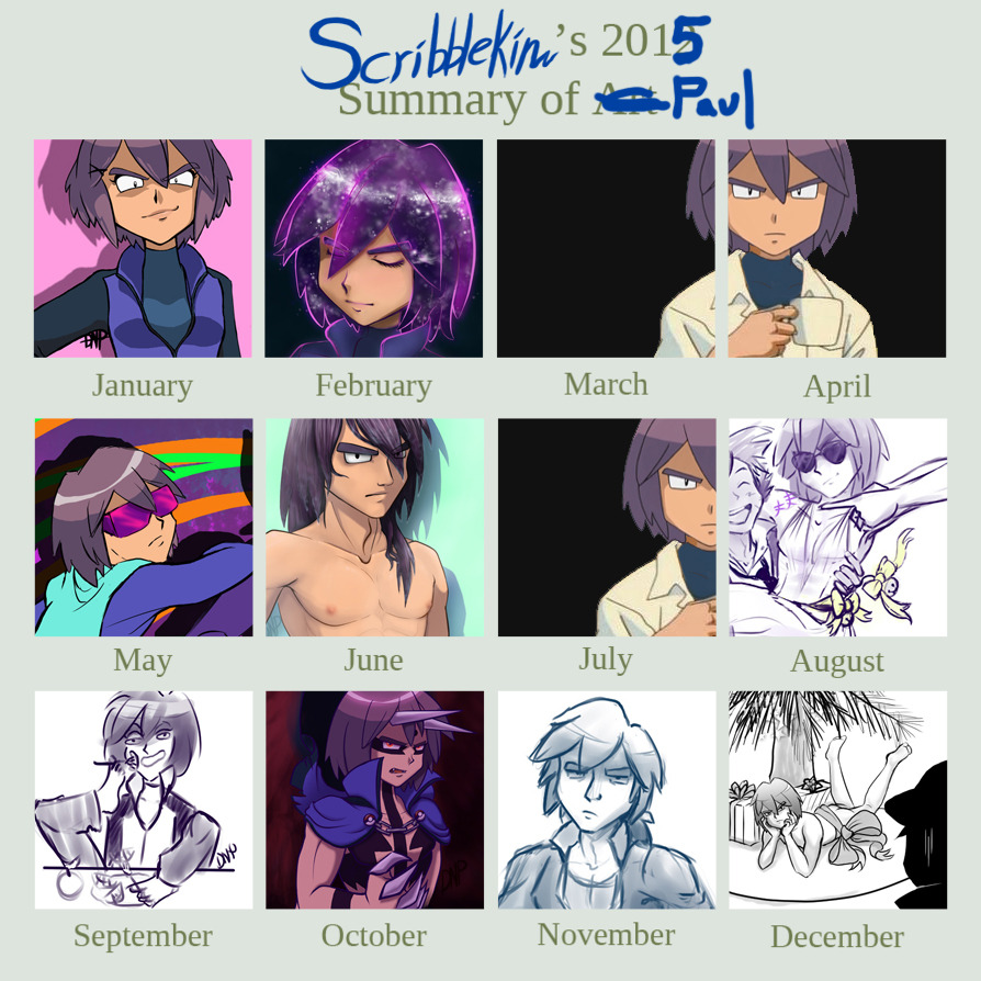 scribblekin:  Year 1 / Year 2 / Year 3 I keep diggin but I can’t find bedrock 