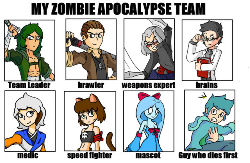 Sex I made a zombie apocalypse team out of my pictures