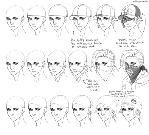 solthrys: No more melted tomblerones or mising skulls, yyeann!This is my basic process for pretty mu
