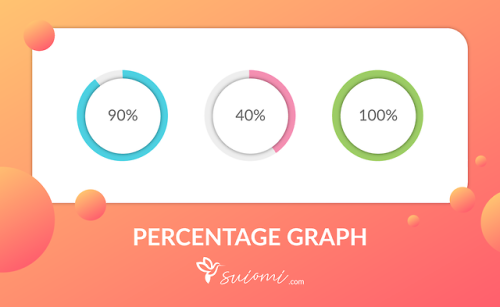 suiomi: Percentage Graph by suiomi This is a revamp of my percentage graph widget released in 2017. 