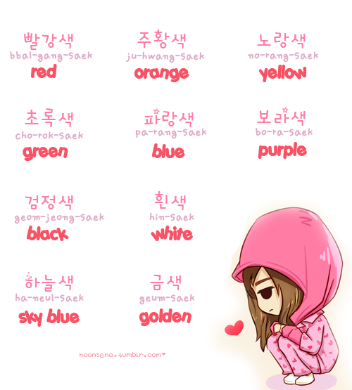 hoonsena:  Hey! here’s my 3. lesson! Thank you for all reblogs, likes, supports ❣♡ Let’s learn colors in Korean^^  fanart by jelly