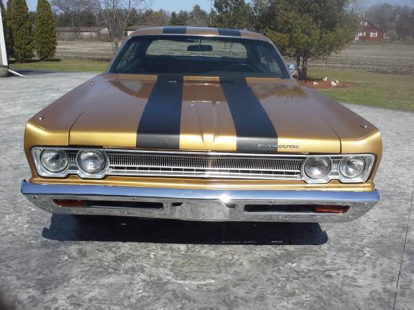 Mostly Mopar Muscle