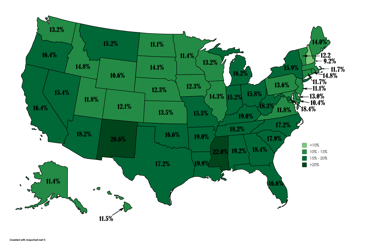Poverty Rate for Each US State