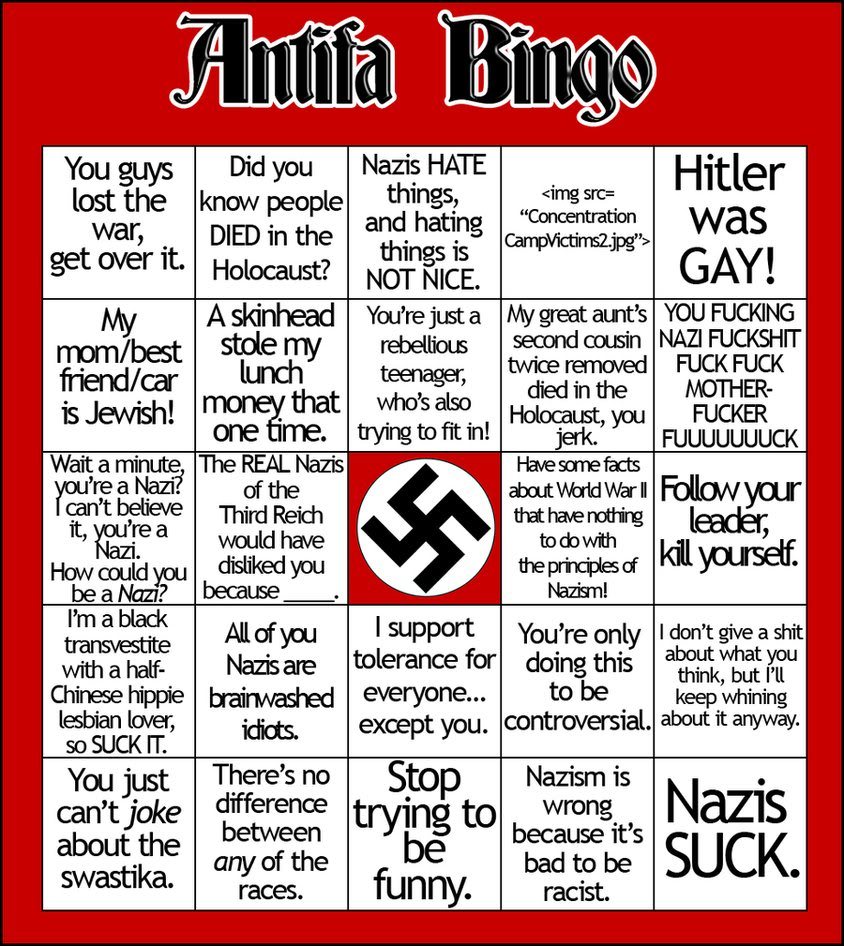 zvunderbahr:  Got an Anti-Antifa compilation for you, my friends! Useful for dealing
