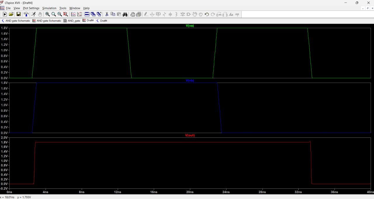 OR waveform