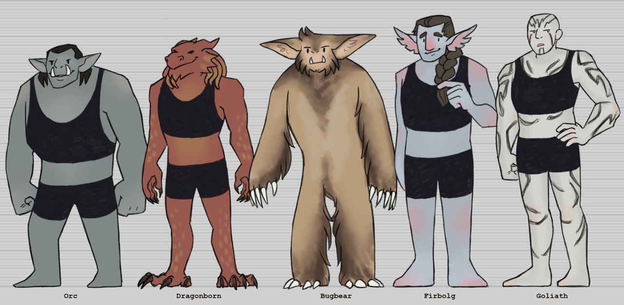 falyros: 26 playable Forgotten Realms friends and their average heights! I hadn’t