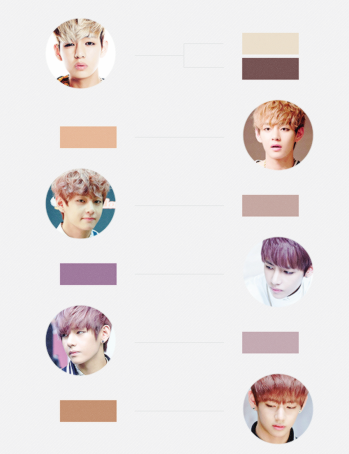 XXX minkwons:  Taehyung's various hair colors photo