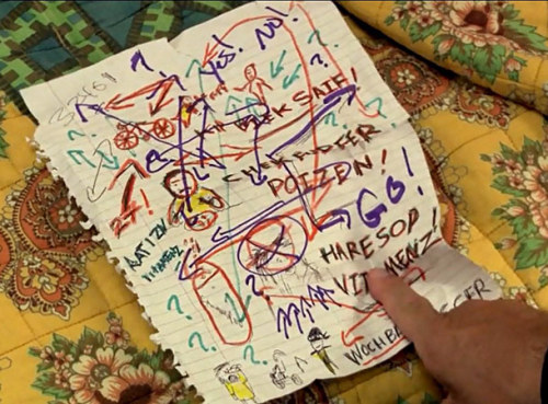 memoriastoica:  Charlie’s Illiterate Notes H/T