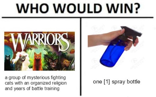 An Important Question 2 Consider