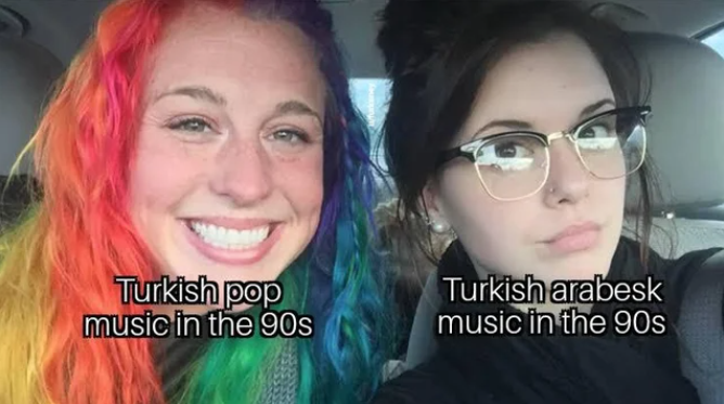 Turkish pop music in the...