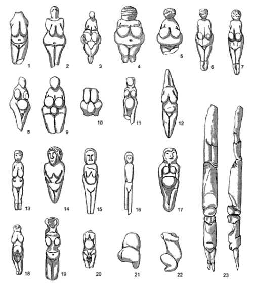 theolduvaigorge: Contextualising the female image - symbols for common ideas and communal identity i