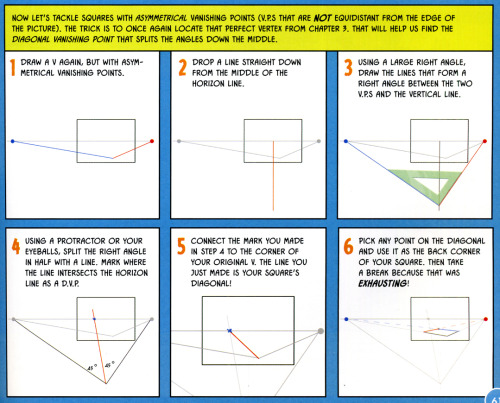 spoiledchestnut: artapir: Scans from Robbie Lee’s Perspective Made Easy: A Step-By-Step Guide.  