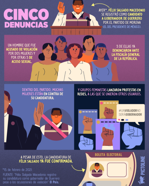 pictoline:En México, se confirmó que un político acusado de violación será candidato a gobernador.Lo