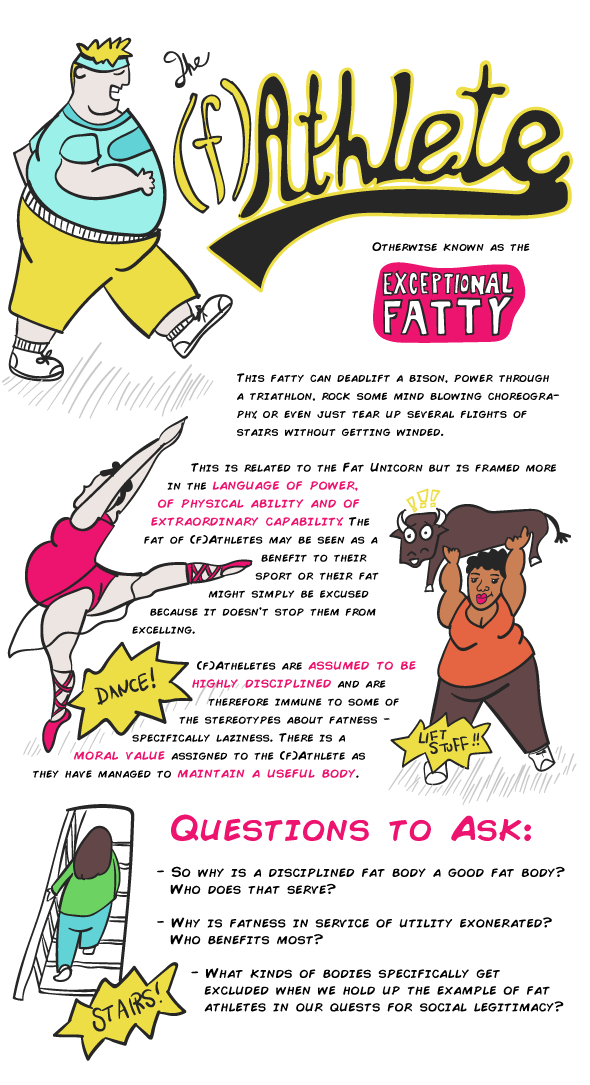 queerpaccino:  horrorproportions:  stacybias:  The 12 Good Fatty Archetypes — I’ve