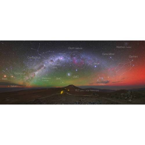 Sex Milky Way with Airglow Australis - annotated pictures