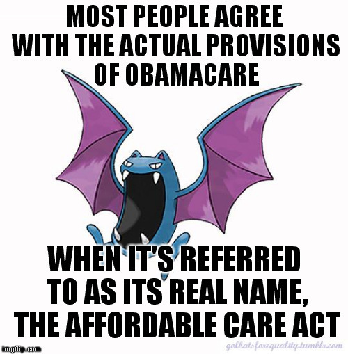 Most people agree with the actual provisions of Obamacare when it’s referred to as its real na