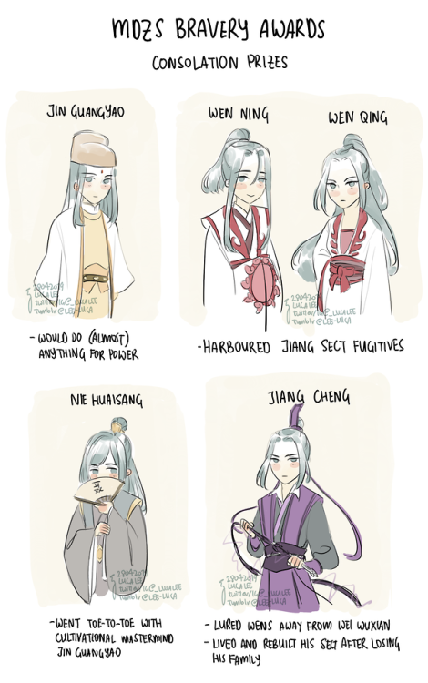 lee-luca - MDZS Courage Awards 2k19Contains spoilers!!(Y’all,...