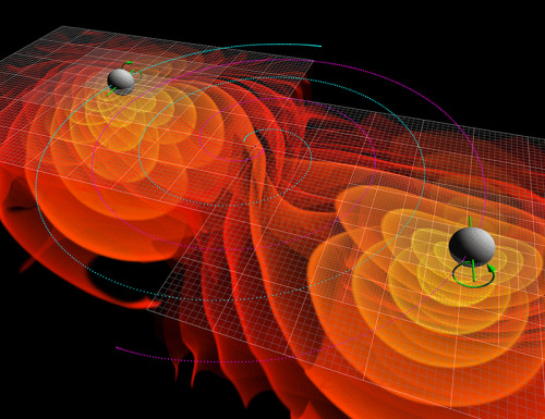 spacetimewithstuartgary: SpaceTime 20160916 Series 19 Episode 64 is out today… SpaceTime cove