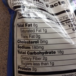 Cholesterol? Omg!