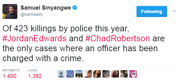 queenoftongues: lagonegirl:    Less than half of one percent of killings by police