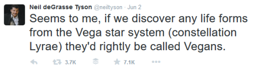 mxcleod:You are all Terrable according to Neil deGrasse Tyson (x)